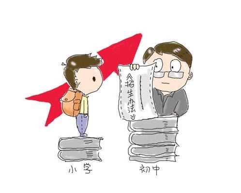 上海升学的 学籍对口 到底什么意思 哪些区实行 学籍对口